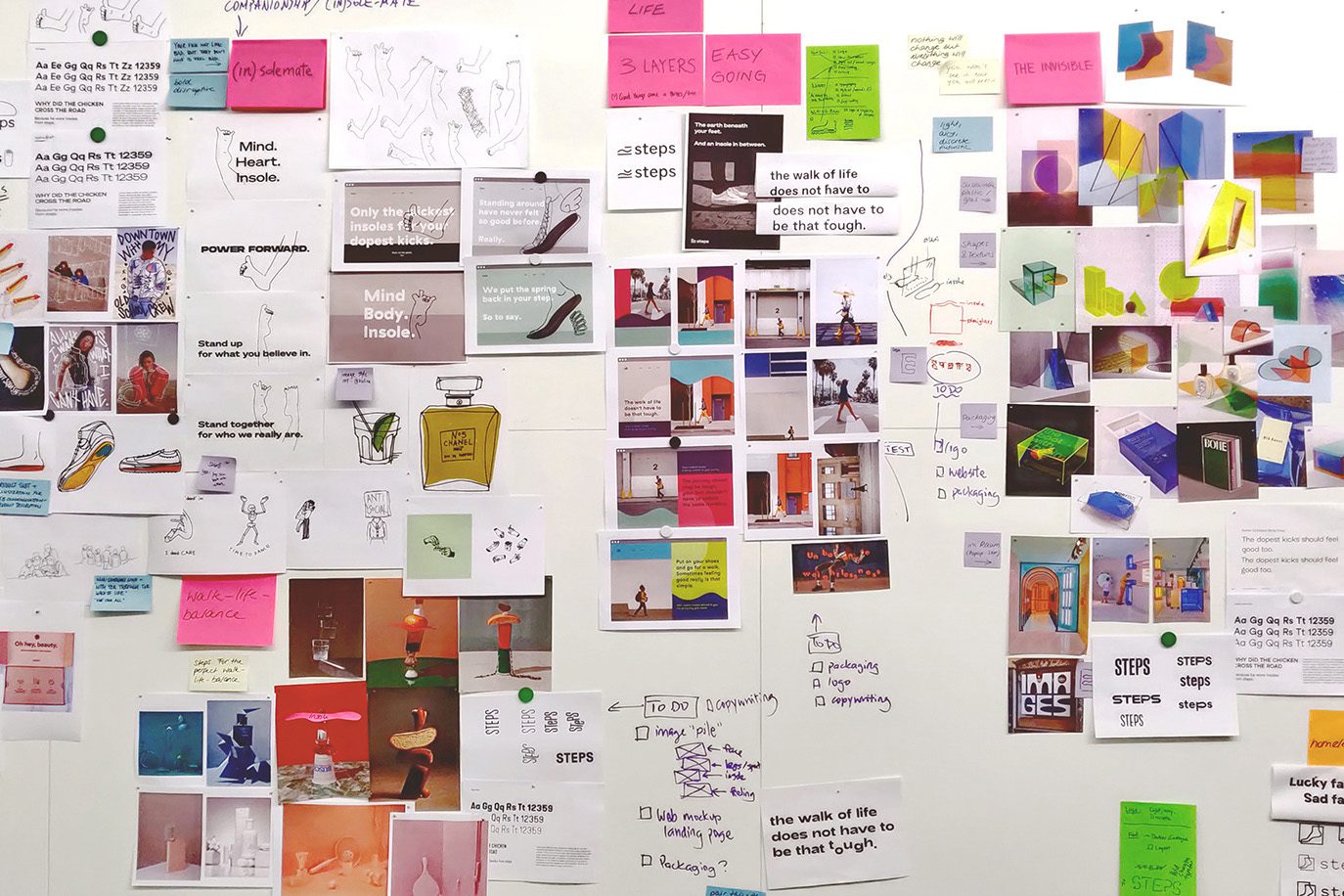 Infographic outlining the Monospace design process