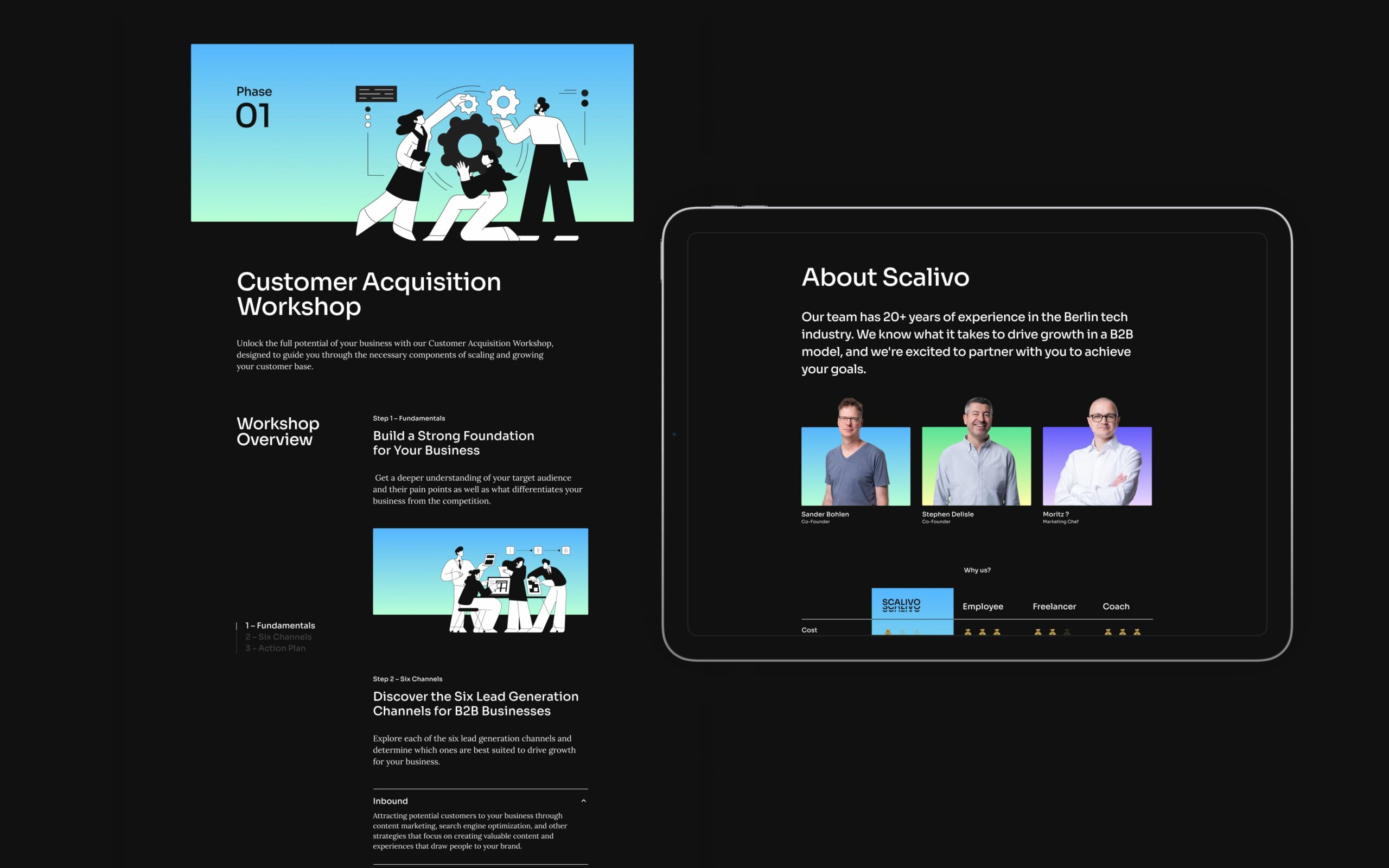 sca case static web 2