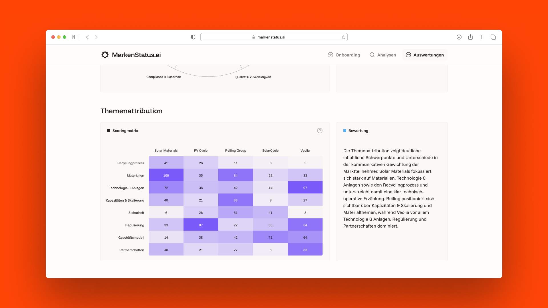 markenstatus.ai ihk 01