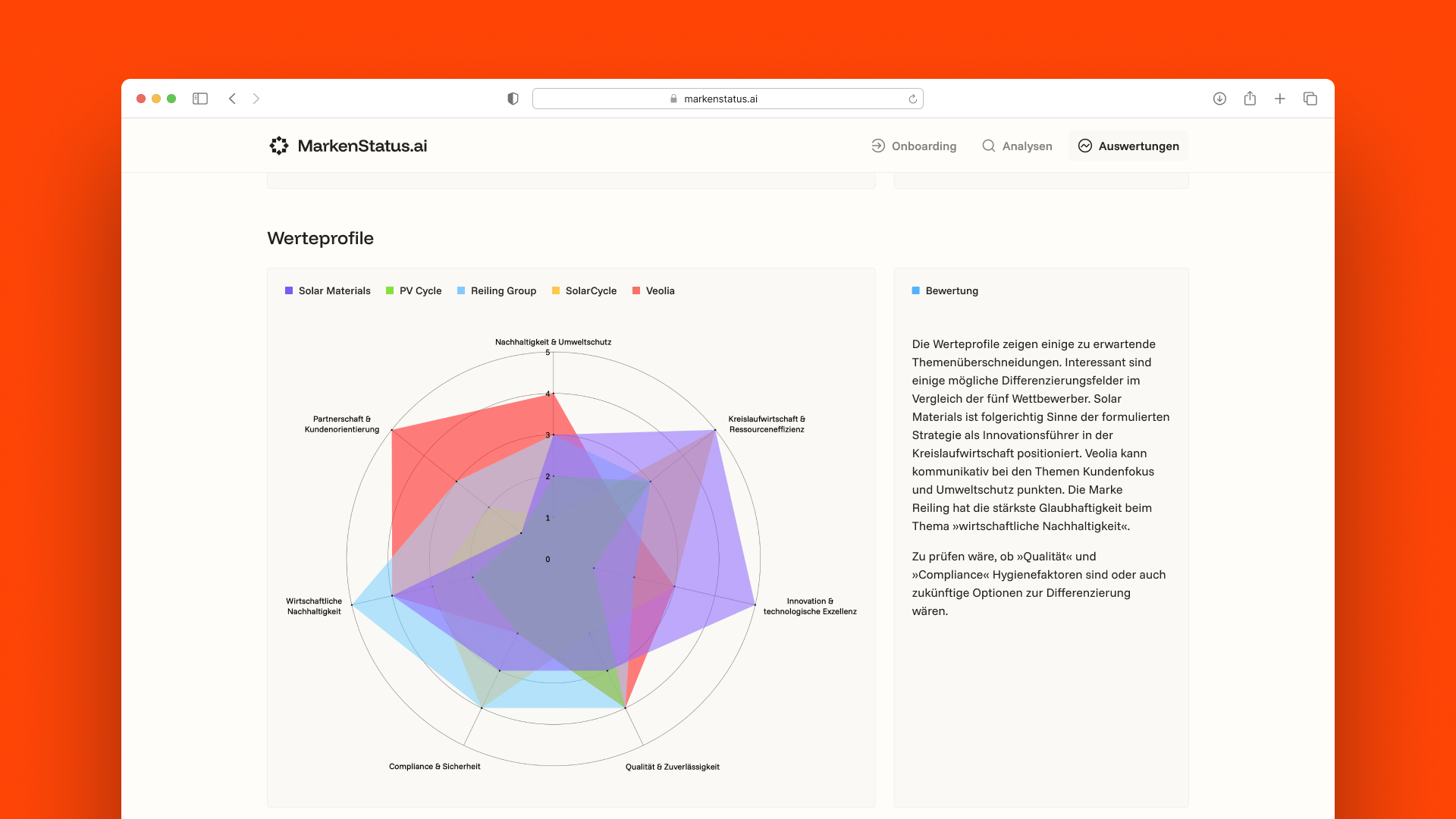 markenstatus.ai ihk 02